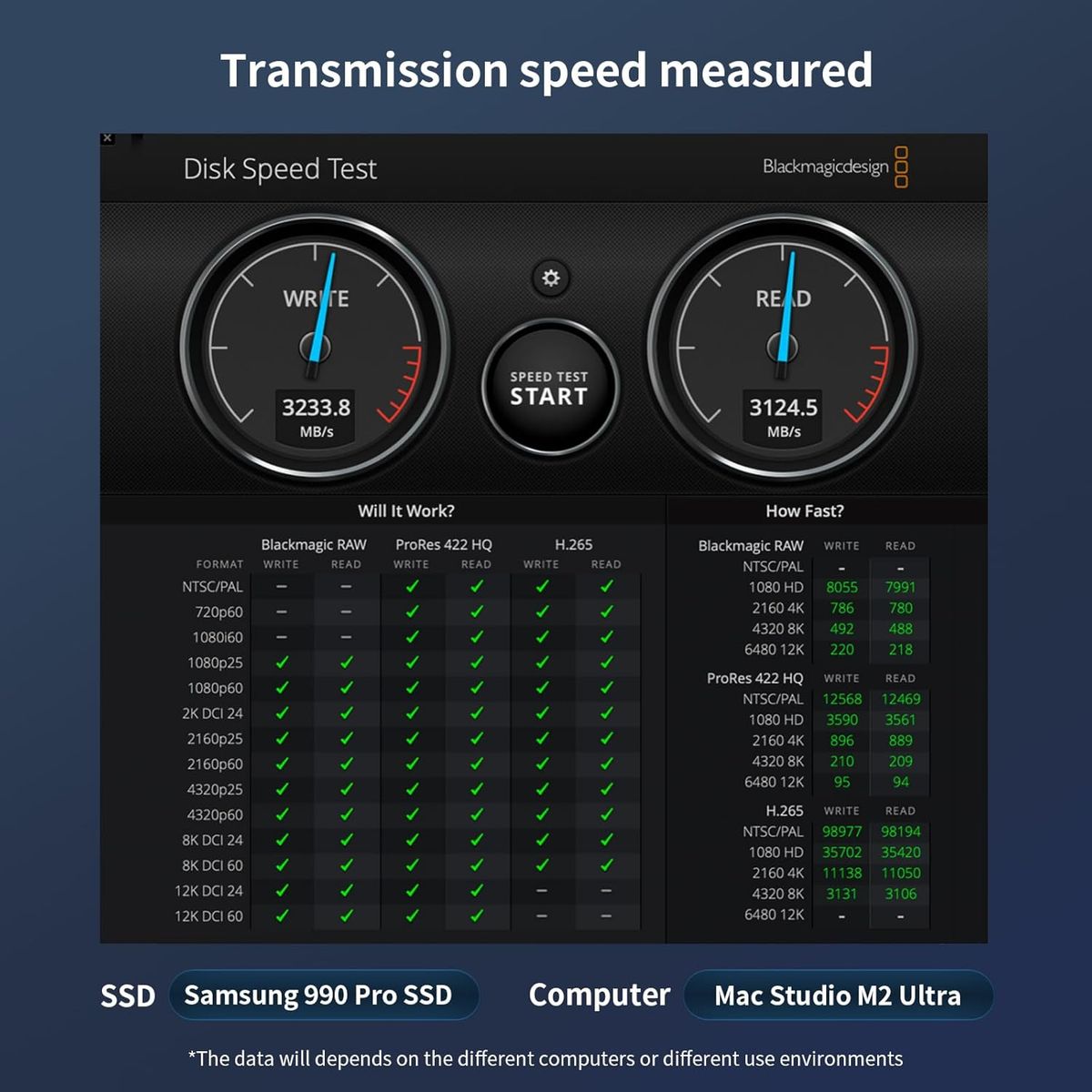 ZIKE 40Gbps M.2 NVMe SSD Gehäuse USB4.0 bis zu 3811MB/s Aluminiumgehäuse Z666, kompatibel mit Thunderbolt4 M.2 M-Key 2280, USB4 USB3.2 Gen2/Gen1 PCI-E Gen 4x4 werkzeuglose Installation