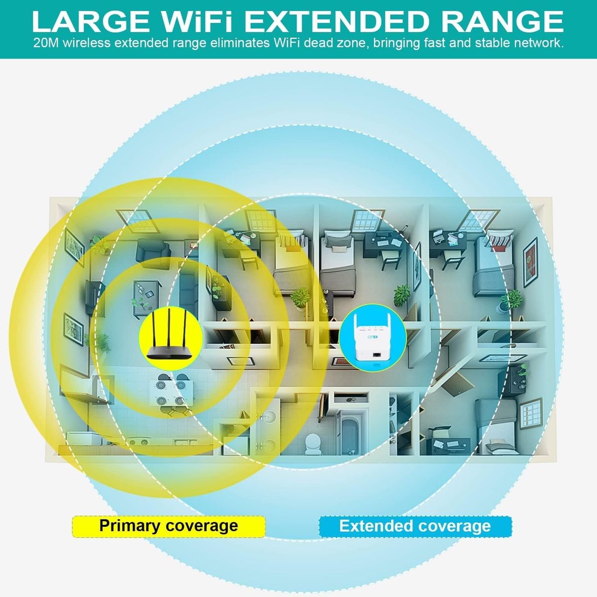 Getue WLAN Verstärker 300Mbit/s WLAN Repeater 2.4GHz WiFi Repeater Mit LAN/WAN Port 5dBi x2 Antennen,WiFi Booster mit Repeater/Router/AP Modus,Kompatibel zu Allen WLAN Geräten