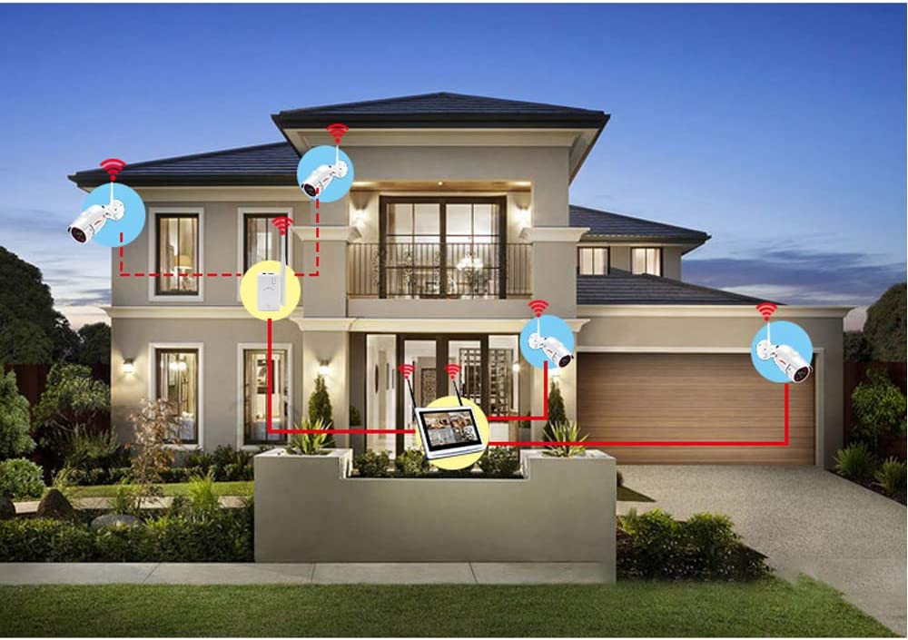 ANRAN IPC Router Extend Wi-Fi Range for Home Security Camera System Wireless IPC Extender Booster Repeater