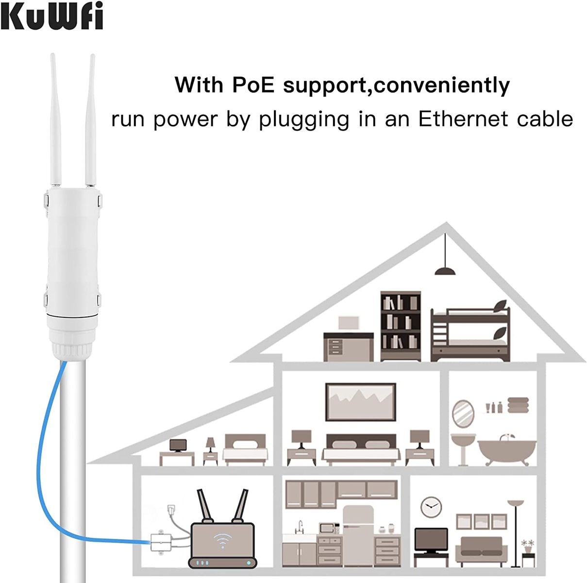 KuWFi 4G LTE Outdoor Router SIM Karten,150Mbps Wi-Fi Extender Receiver High Gain Antenne IP67 wasserdicht Outdoor Wi-Fi Antenne kompatibel SIM Karten aus den meisten europäischen Ländern KuWFi 4G LTE Outdoor Router SIM Karten,150Mbps Wi-Fi Extender Receiver High Gain Antenne IP67 wasserdicht Outdoor Wi-Fi Antenne kompatibel SIM Karten aus den meisten europäischen Ländern