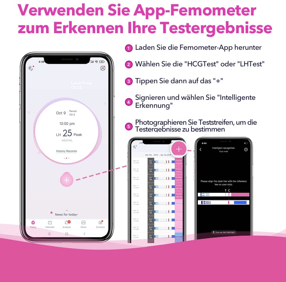 Femometer 40 ovulation test + 10 pregnancy test 25 miu/ml optimal sensitivity (lh40&hcg10)