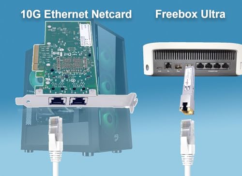 Elfcam 10G-Ethernet-Card 10Gb Dual RJ45 Netzwerkkarte Intel X540-T2 PCIe x8 Server Windows Linux