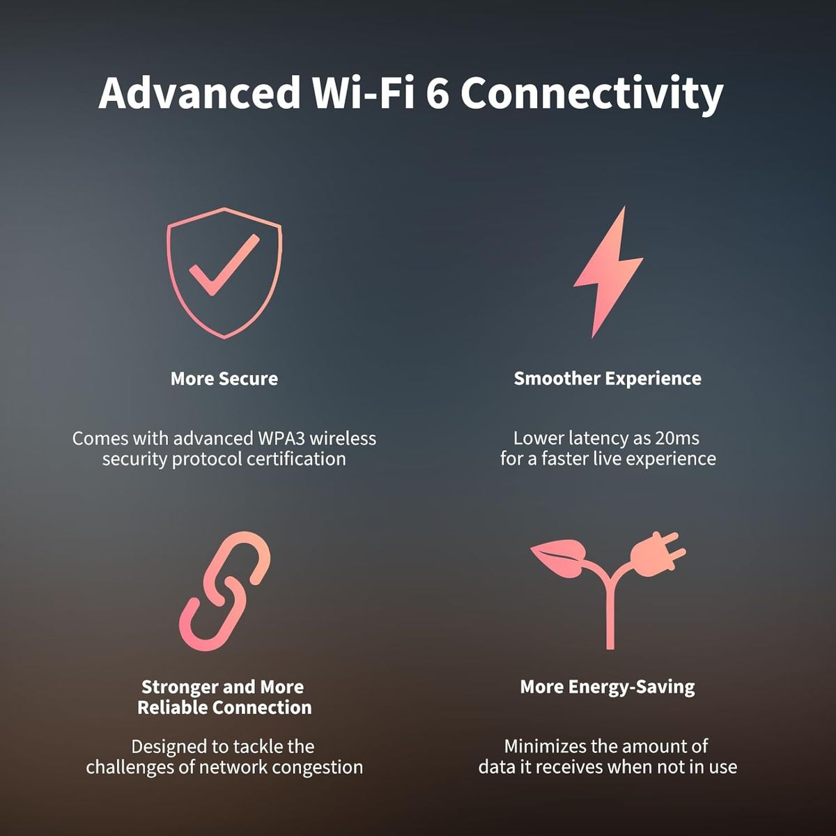 Aqara 2K Innenraum Sicherheit Kamera E1, Schwenken & Neigen, HomeKit Secure Video, Zwei-Wege-Audio, Nachtsicht, Personenverfolgung, Wi-Fi 6, Unterstützt HomeKit, Alexa, Google Home und IFTTT