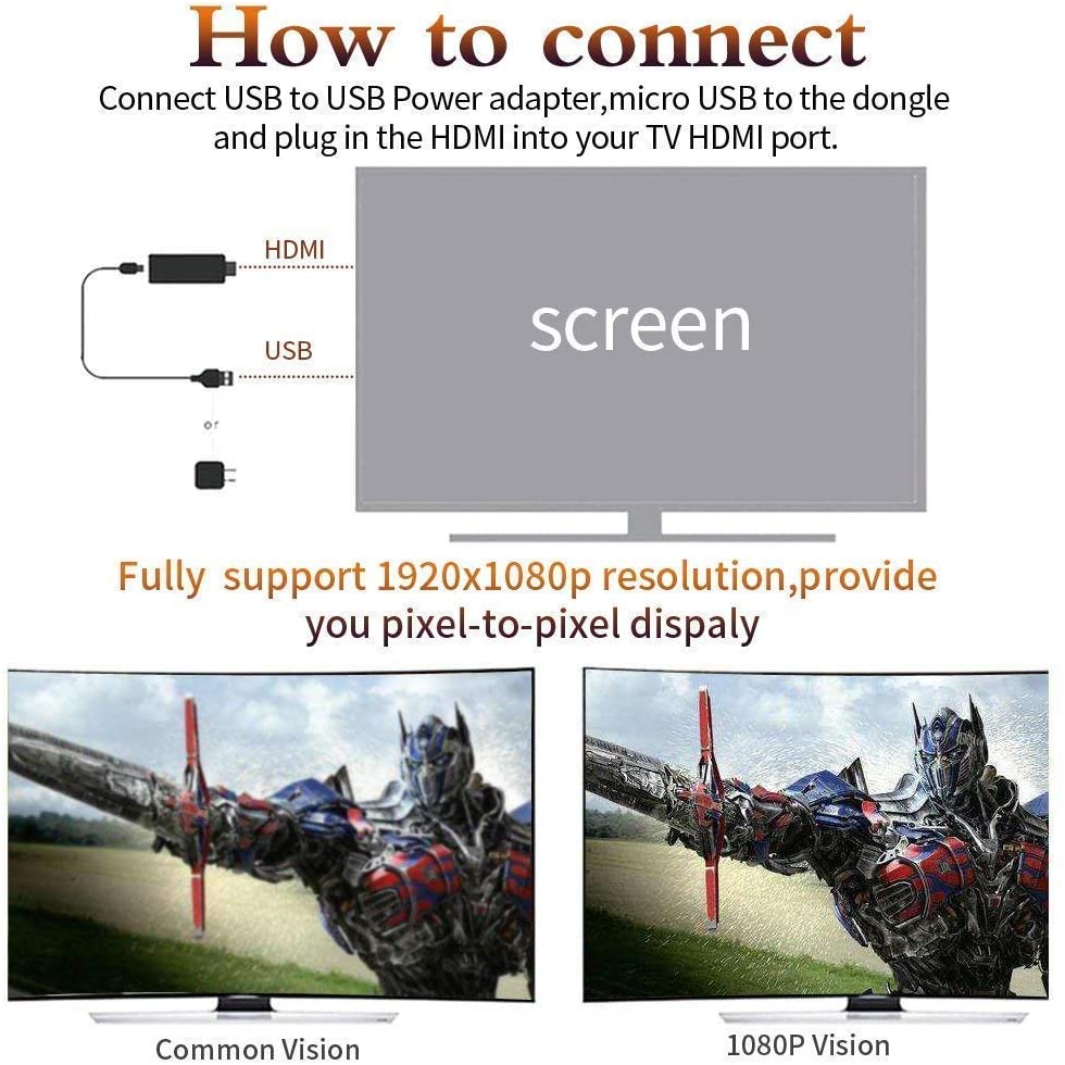 ATETION WiFi Display Dongle, Wi-Fi Wireless 1080P Mini Display Receiver HDMI TV Miracast DLNA Airplay