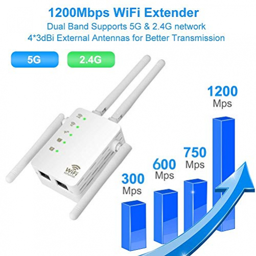 Aigital WiFi Repeater 1200 Mbps Wif Wireless Extender Signal Booster Access Point (AP) WiFi Range Extender Signal Booster Dual Band (2.4 GHz, 5 GHz) WPS Increasing the range WLAN