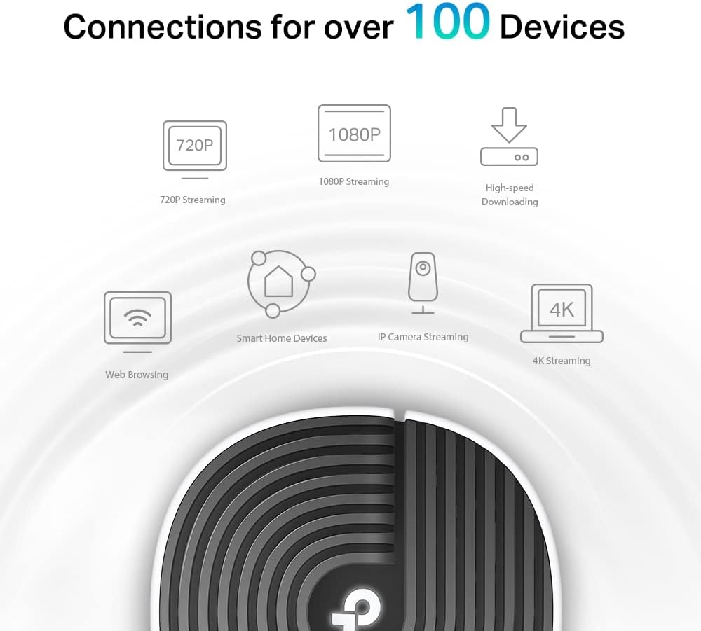 TP-Link Deco S1900 Mesh WLAN Set (2er Pack), AC1900 Dual Band Router & Repeater, 3X Gigabit Ports für Jede Einheit, empfohlen für Häuser mit 2-3 Schlafzimmern, Umfassender Jugendschutz AC1900 2er-Set