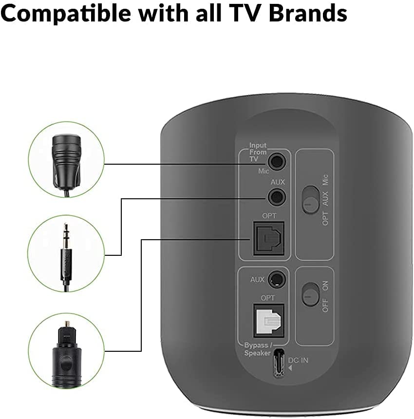 Avantree Orbit Bluetooth 5.0 Audio Transmitter for TV with LCD Display, Two Integrated Antennas, aptX Low Latency, Works with Netflix & Prime, for All TVs, Supports 2 Headphones