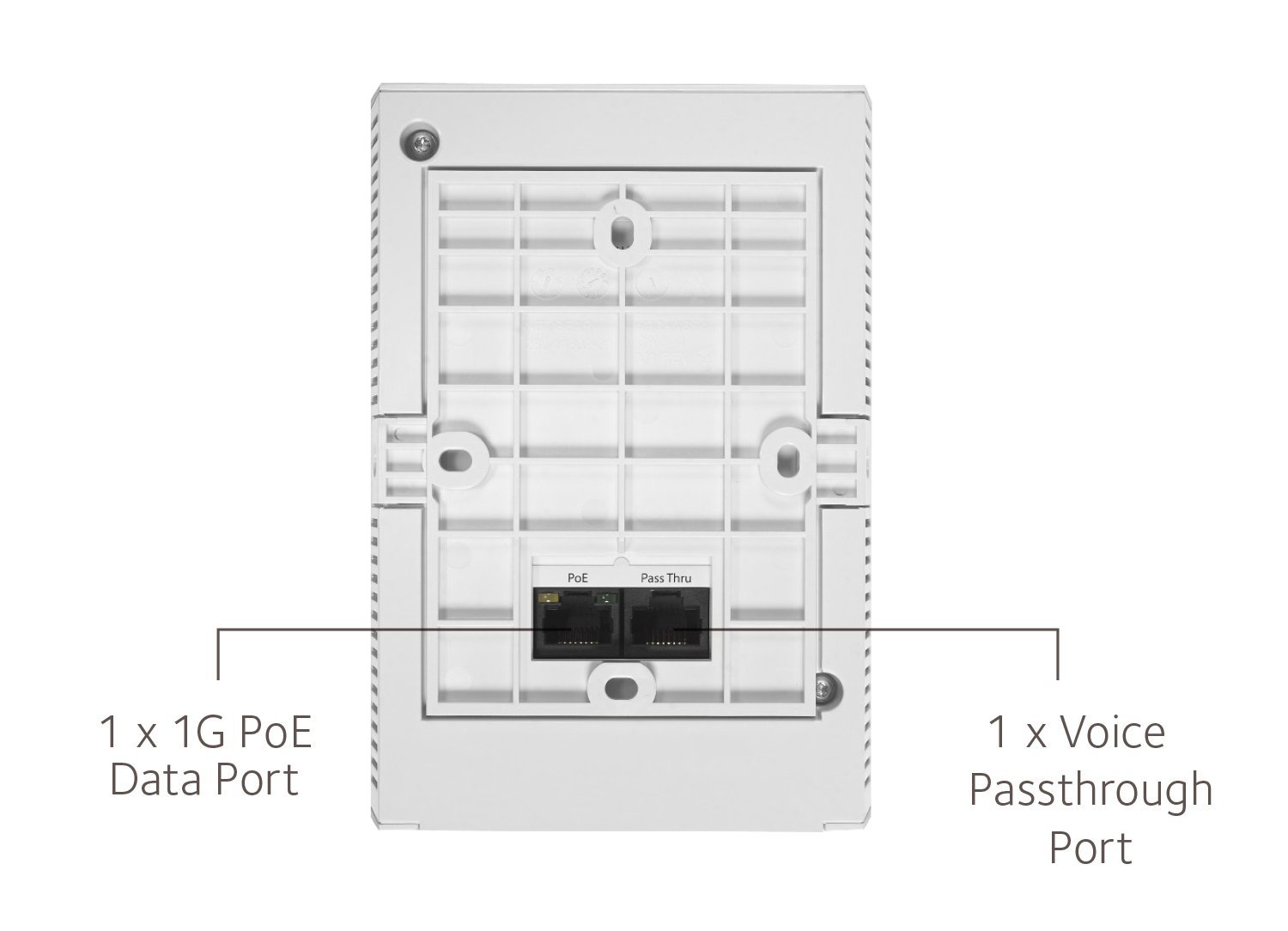 netgear ProSAFE Wall Mount Wireless N Access Point passive PoE