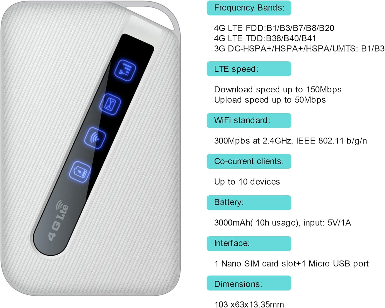 Calonny m1c Mobile Hotspot 4G LTE SIM-Router Cat4 150 Mbit/s, 2,4 GHz, 3000 mAh Akku, bis zu 10 Geräte, Weiß