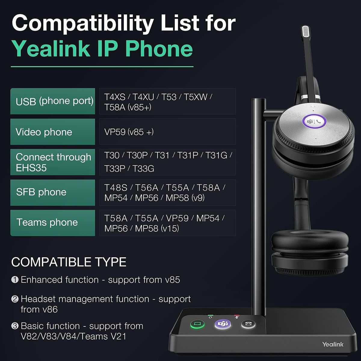 Yealink WH62 Mono DECT Wireless Headset Teams, schwarz WH62 Mono Teams Yealink WH62 Mono DECT Wireless Headset Teams, schwarz WH62 Mono Teams