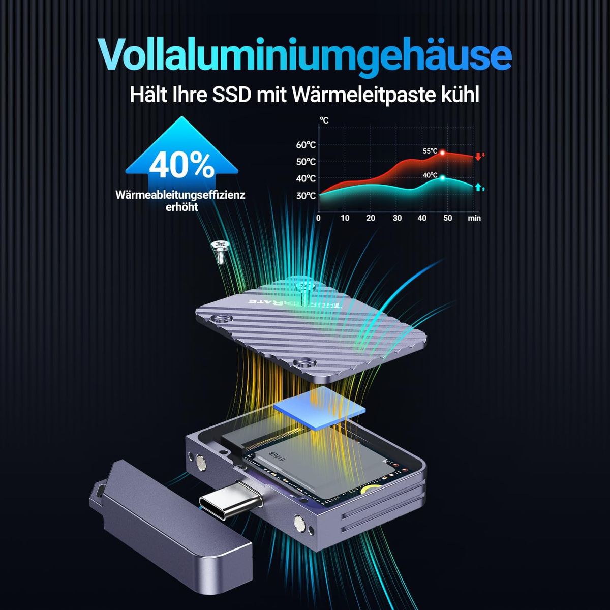 JEYI Nur 2230 nvme ssd m.2 gehäuse, direkt angeschlossenes kabelloses USB C 10 Gbit/s M.2 NVMe SSD-Gehäuseadapter, max. 2230 ssd 2tb – i9 Zebra 2230C