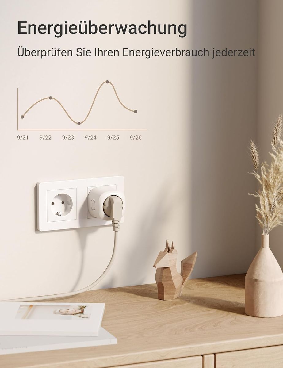 Nooie NSP11-2 Smart Steckdose mit Strommessung, 2er Pack, WLAN 2,4 GHz, Energieverbrauch messen, Smart Life & Tuya, Alexa & Google Home, EU Typ F