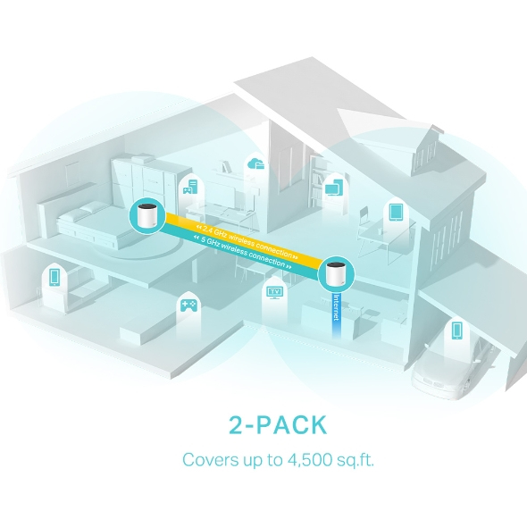 TP-Link AX3000 Whole Home Mesh WiFi 6