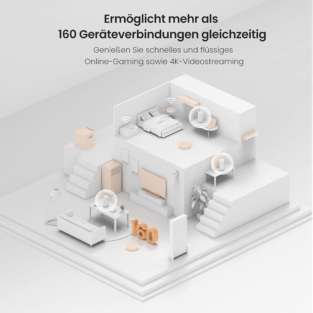 Tenda Nova MX6-3 WiFi 6 WLAN Mesh System, AX1800 Dual Band Mesh WLAN (1800Mbit/s, bis zu 500m² Wi-Fi Abdeckung, 9X GB LAN) Easy Mesh, MU-MIMO, Gäste-Netzwerk, Alexa, Ersetzt Router & Repeater, Weiß