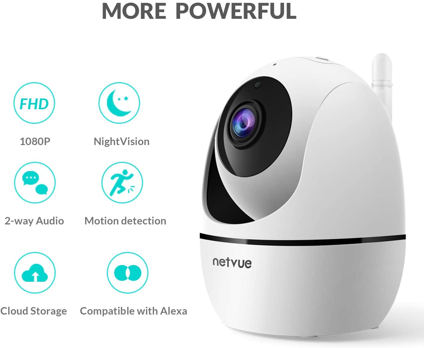 netvue home security