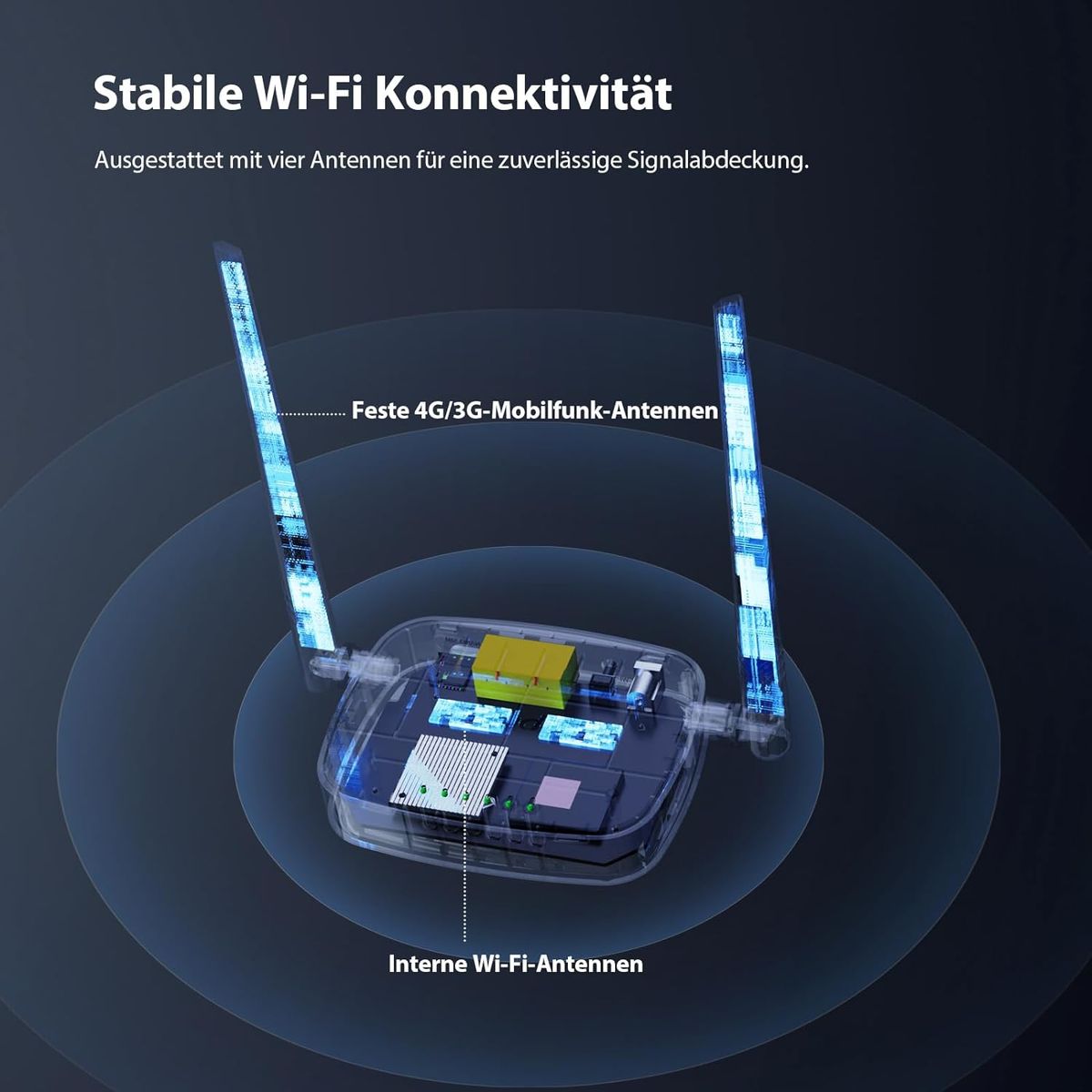 Tenda 4G03 Pro 4G LTE Router, WLAN Router für Nano-SIM-Karten (N300 CAT4, 150 Mbit/s im Download, 300 Mbit/s 2,4GHz) 2*4dBi Antennen, Plug & Play, Fast-Ethernet-Port, App, Router Modus, LED, Schwarz 4G03 Pro|Wi-Fi N300 CAT4