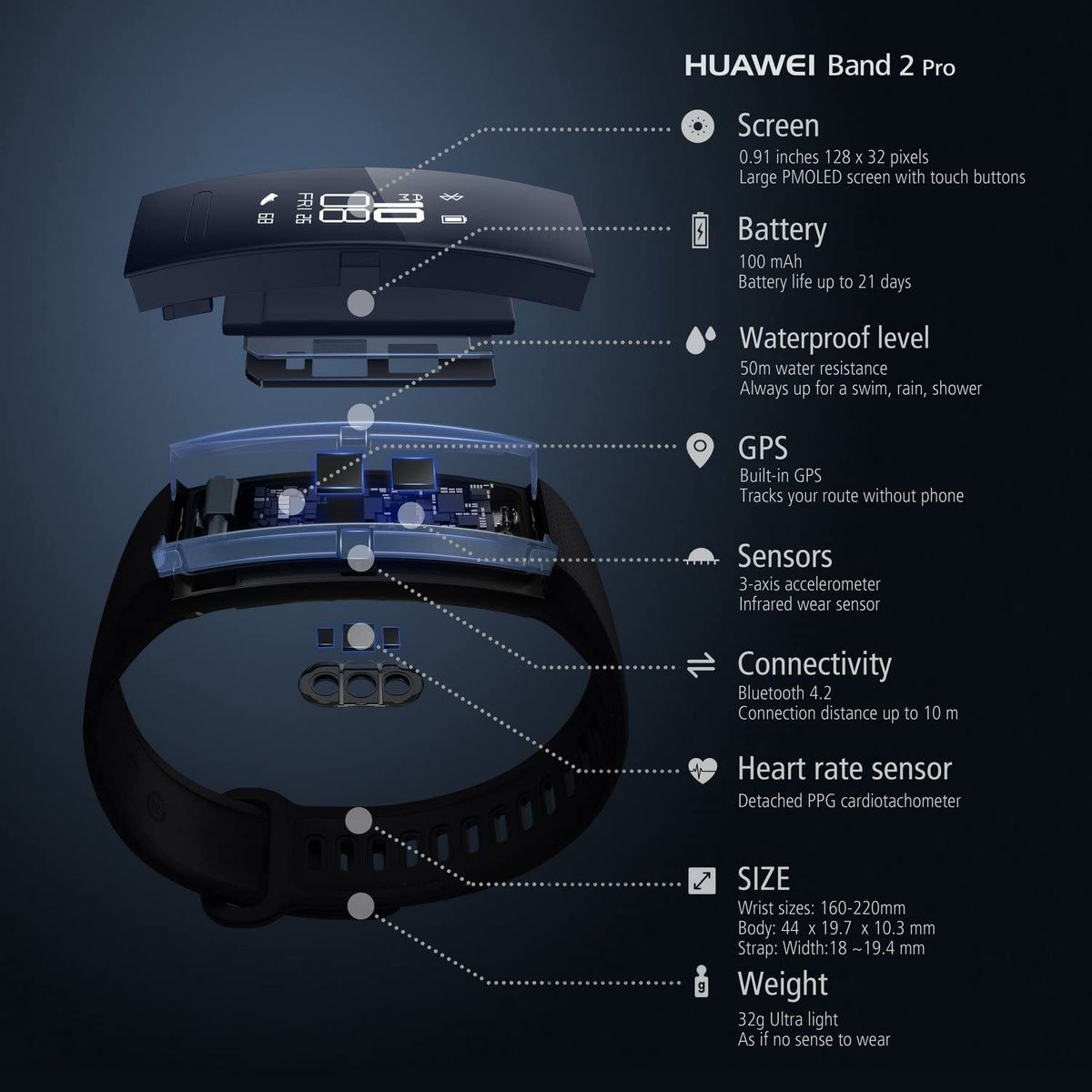 HUAWEI Band 2 Pro Fitness Tracker GPS Bluetooth