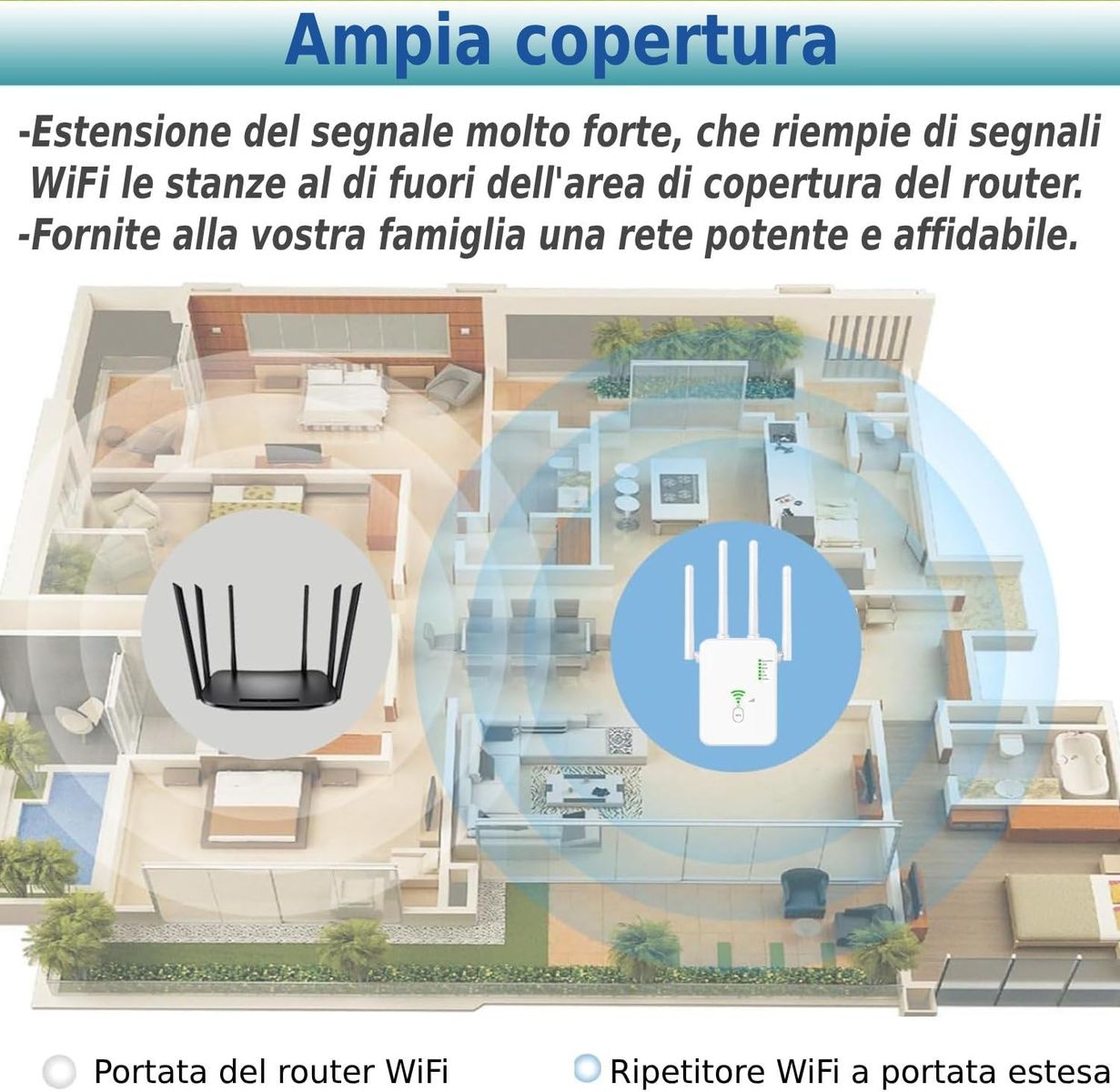 Generico U14 WLAN-Repeater 1200 Mbit/s, 802.11n, WLAN-Extender & Access Point, EU-Stecker Typ C