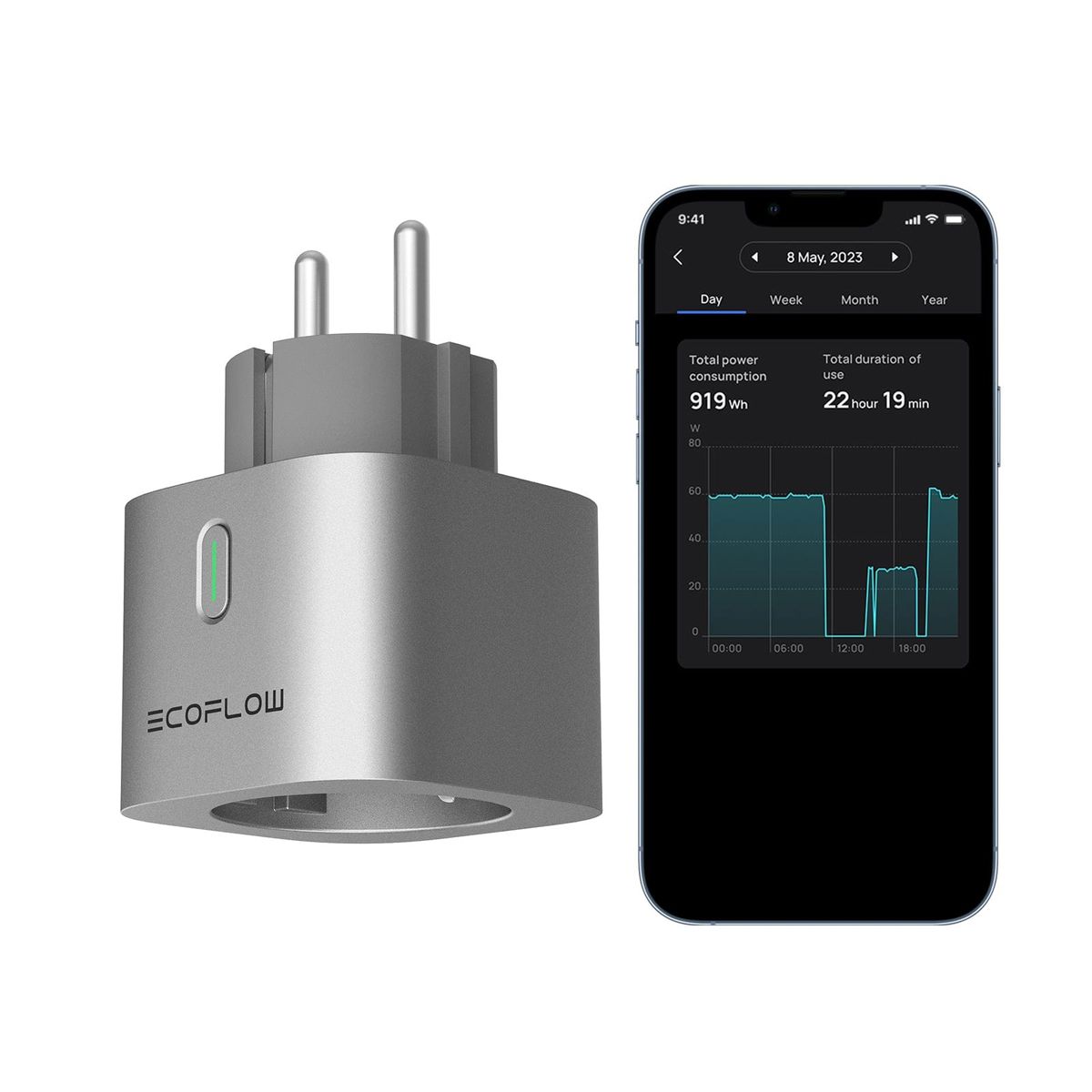 EcoFlow Smart Plug, WLAN, Überwachung des Stromverbrauchs & automatische Energiezuweisung, App/Sprachsteuerung, 5011401002, EFA-SmartPlug-EU