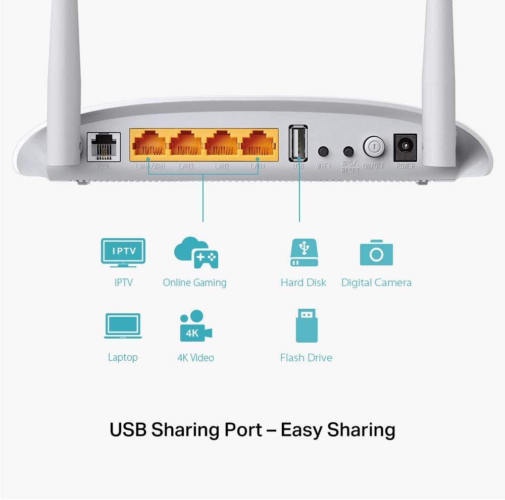 TP-Link TD-W9970 Wireless Modem Router Access Point 300Mbit/s VDSL/ADSL Annex A White v3.0