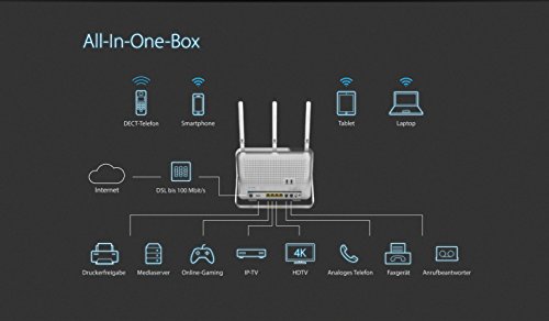 TP-Link AC1900 Wireless Dual Band Gigabit VoIP VDSL2 Modem Router DE