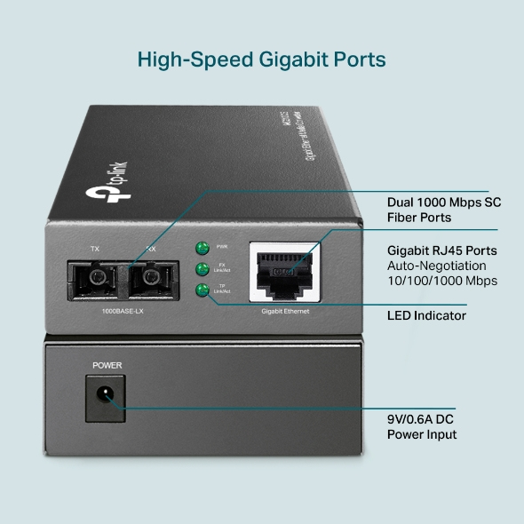 TP-Link Gigabit-Ethernet-Medienkonverter