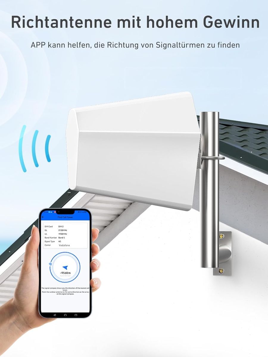 ANYCALL Band 3, 20 - PL Mobilfunk Signalverstärker 4G LTE 3G GSM Repeater für Haus & Büro, Band 3 (1800 MHz) & Band 20 (800 MHz), EU Stecker