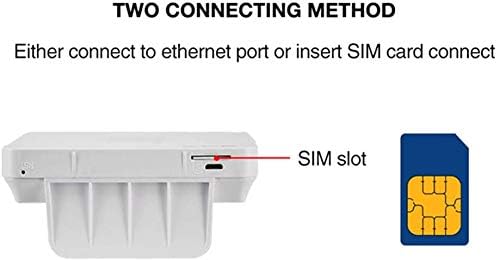 KuWFi 4G LTE WLAN Router, 4G LTE CPE-Router Cat4 Wireless CPE-Router Zwei Externe Antennen für Zuhause/Büro 4G|Wi-Fi N300 CAT4