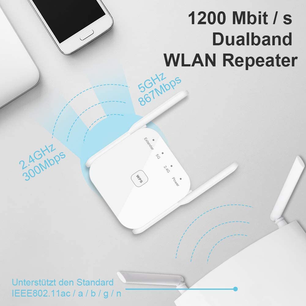 Greatzer WLAN Repeater AC1200 Dual Band Wireless Signal Wi-Fi Range Extender WPS