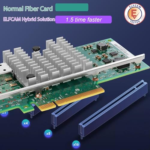 Elfcam 10G-Ethernet-Card 10Gb Dual RJ45 Netzwerkkarte Intel X540-T2 PCIe x8 Server Windows Linux