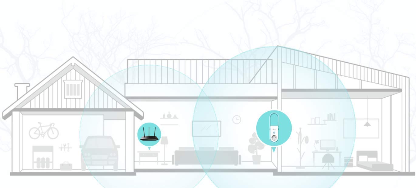 TP-LINK RE360 Network repeater 867Mbit/s Bridge & Repeater