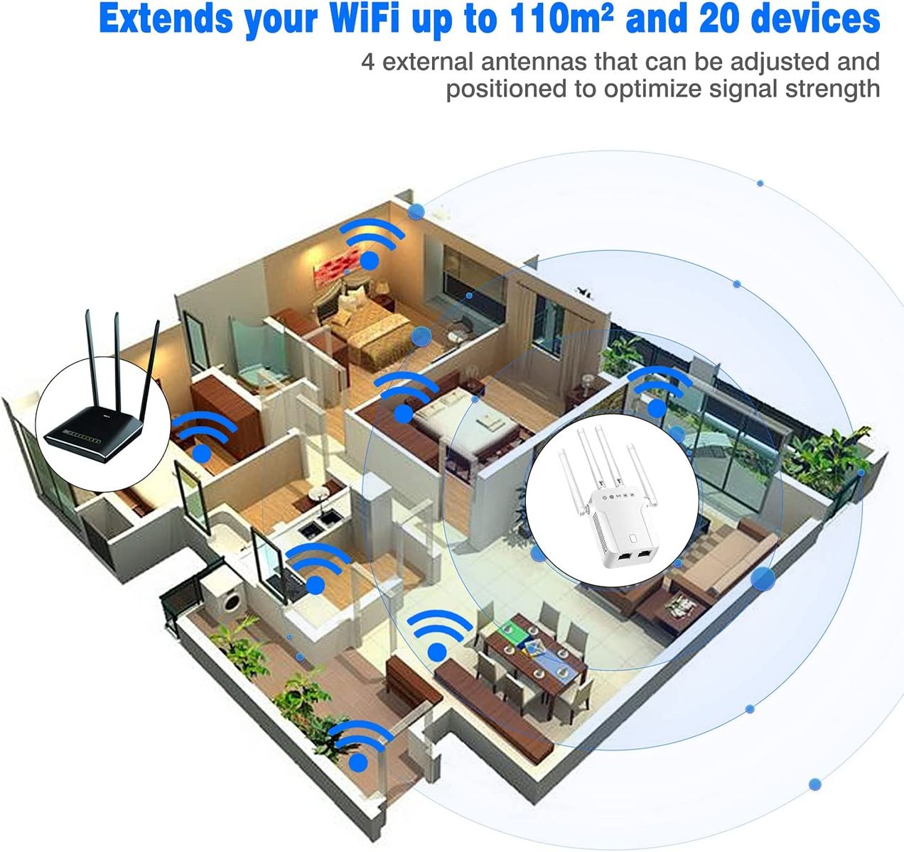 CINEMON 1200 Mbit/s WLAN Repeater LAN Anschluss Wi-Fi Dualband bis zu 200 m²