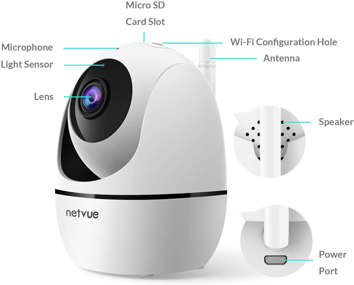 netvue home security