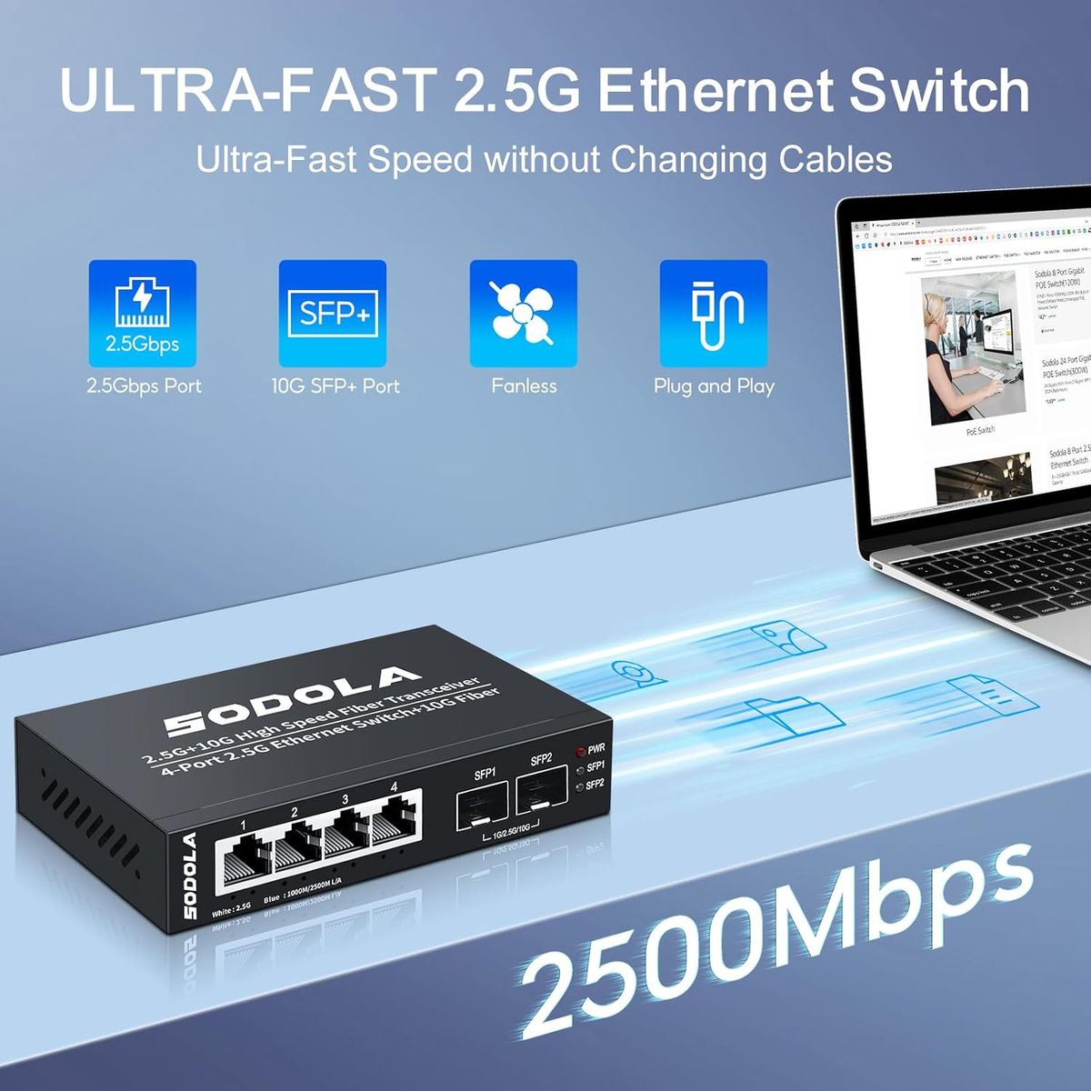 SODOLA 6 Port 2,5G Unmanaged Ethernet Switch, 4X 2,5GBASE-T Ports, 2X 10G SFP+, 60 Gbit/s Switching-Kapazität, Mini wandmontierbarer 2,5Gb Netzwerk-Switch für Wireless AP, NAS, PC 4X2.5G+2X10G SFP+