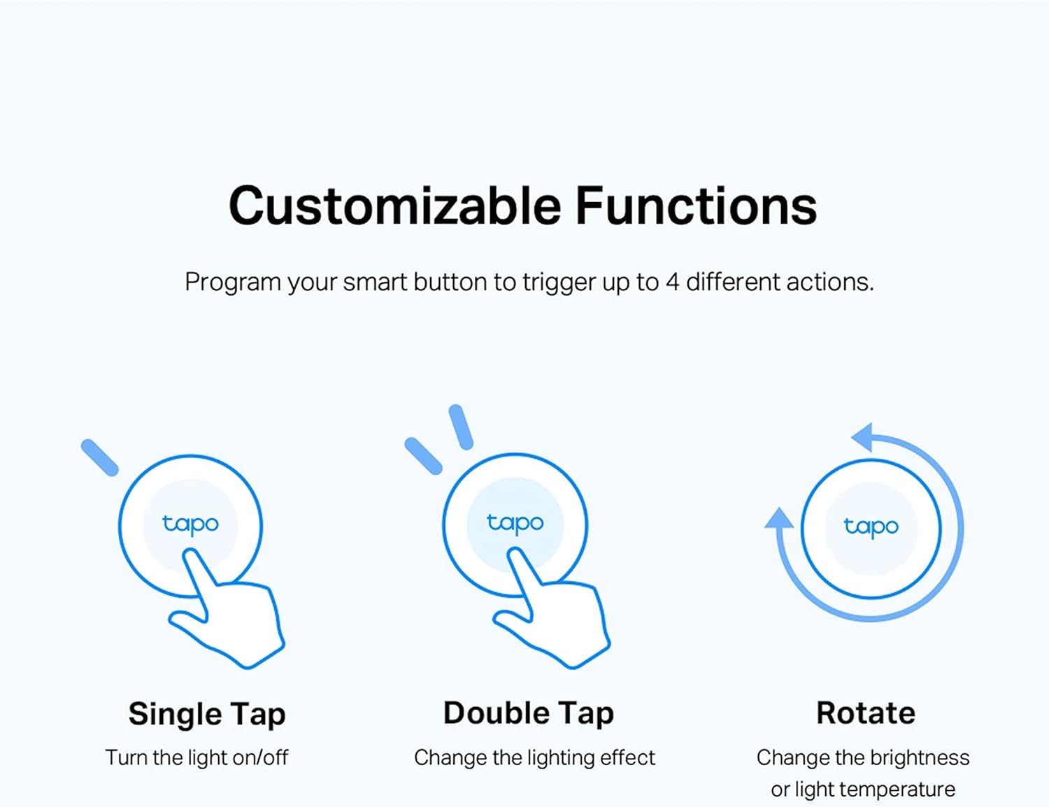 Tapo S200B - Intelligente Taste, benutzerdefinierte Aktionen, intelligente Gerätesteuerung, EIN-klick-Aktivierung, Lange Akkulaufzeit, Hub H100 erforderlich, Weiß Sensor Smart Taste