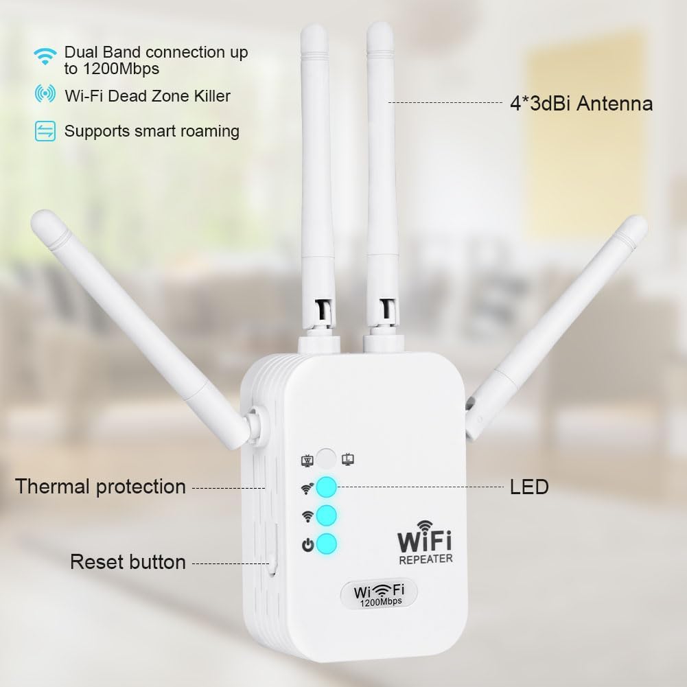 AXFEE WLAN Verstärker, WLAN Repeater 1200Mbit/s 5GHz WiFi Repeater WiFi Verstärker, LAN/WAN Port, Support 3 Modus, Kompatibel mit Allen Standard Router AP/Router/Booster