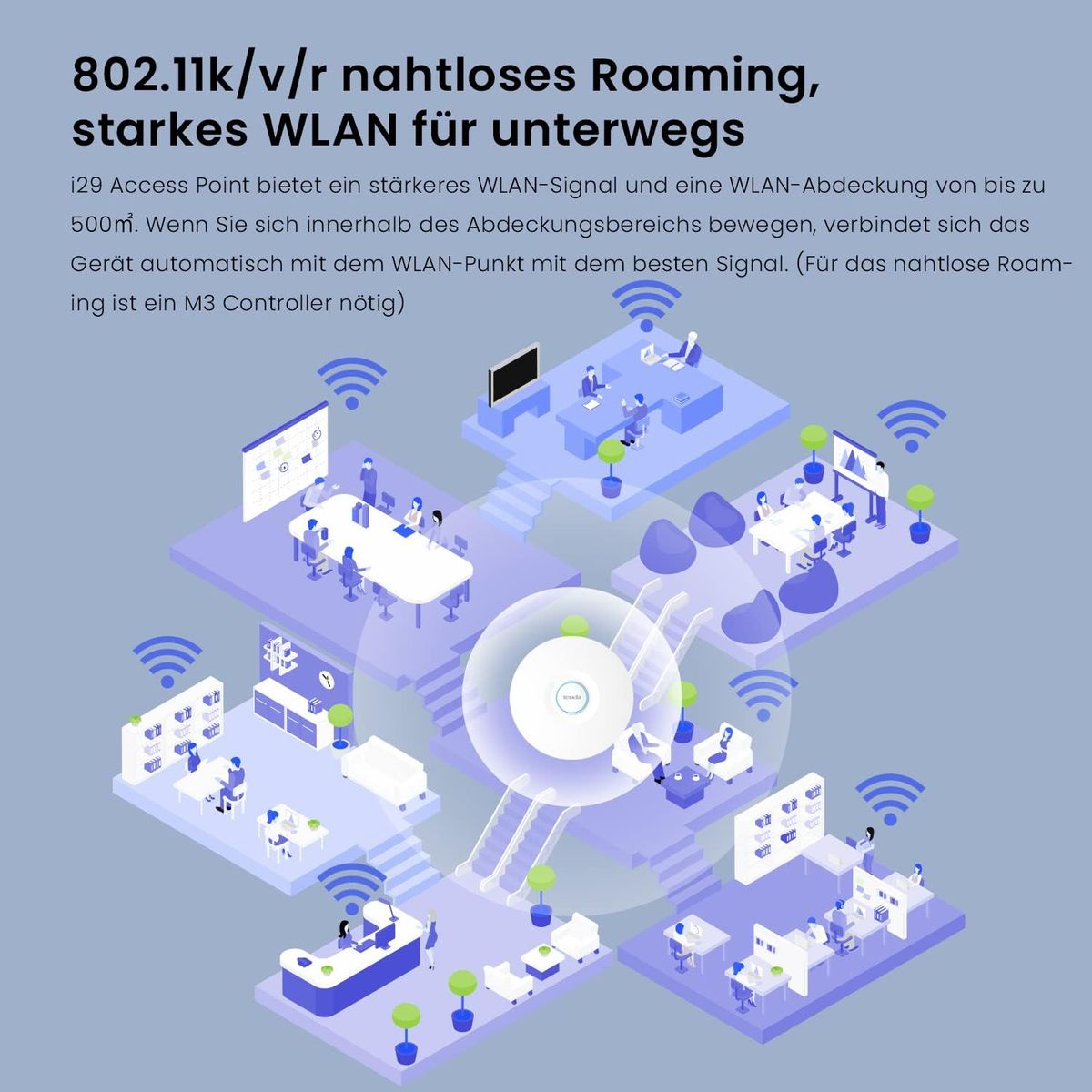 Tenda i29 AX3000 Access Point PoE WiFi 6 (802.11ax Dualband, MU-MIMO & OFDMA, WPA3, mehrere SSIDs, zentrales Management, PoE+ powered, inklusive Netzteil)