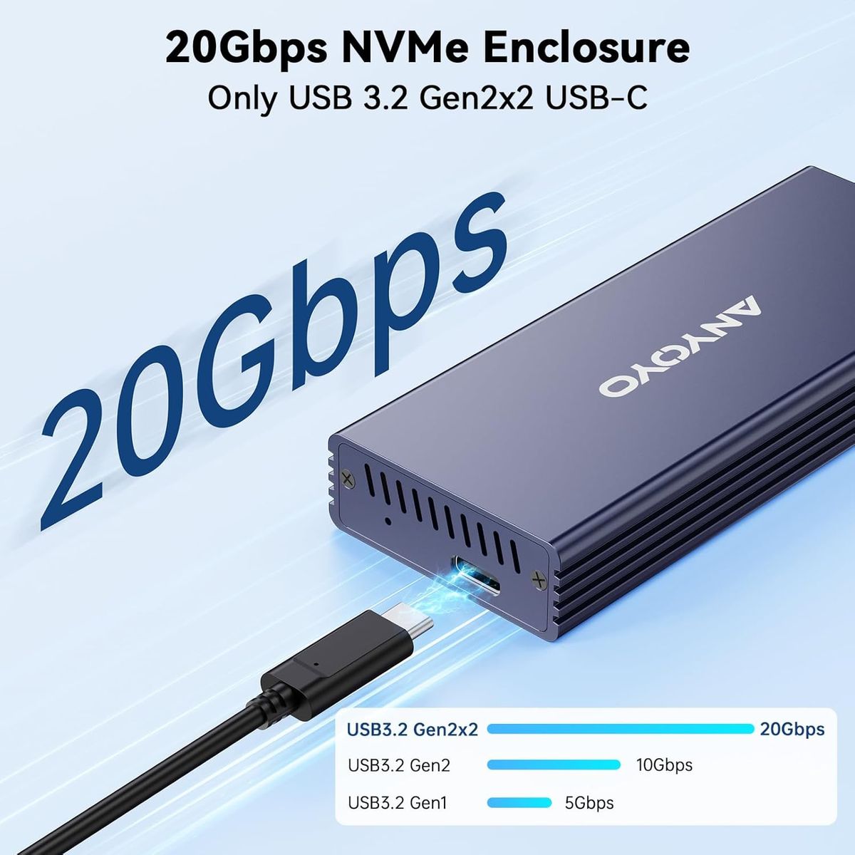 ANYOYO USB C 3.2 SSD-Gehäuse für MAC SSD 12+16 PIN MacBook Pro, MacBook Air, Mac Pro, iMac von 2013 bis 2017 Tragbares Speichergehäuse Kompatibel mit M.2 Nvme SSD mit Adapter