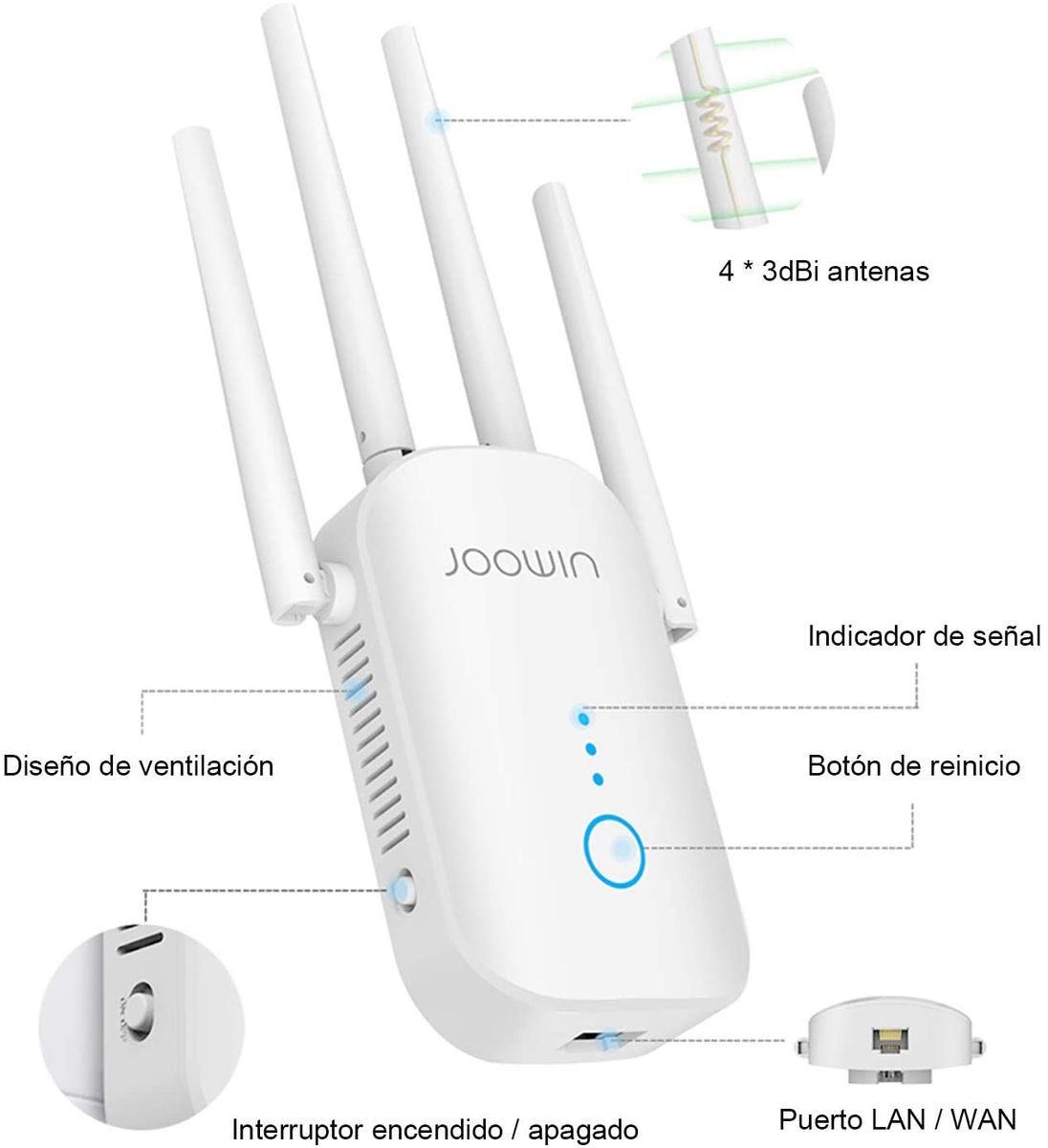 JOOWIN Wi-Fi Repeater 1200Mbps Amplifier Wi-Fi Signal Band Dual 2.4 GHz 5 GHz WLAN Router Extender Wireless Access Point 3 Modes 4 Antennas LAN/WAN Port WPS