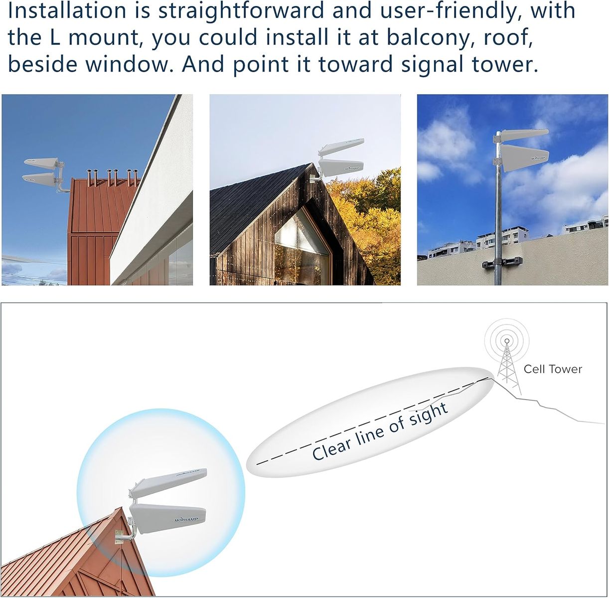MOPHAMP ATK01 4G/5G Outdoor Antenne 2x2 MIMO 15 dBi LTE 698-3800 MHz, SMA/TS9 Adapter, Dual-Koax 10m, Montagekit, für Router & Signalverstärker