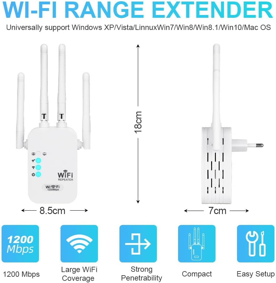 AXFEE WLAN Verstärker, WLAN Repeater 1200Mbit/s 5GHz WiFi Repeater WiFi Verstärker, LAN/WAN Port, Support 3 Modus, Kompatibel mit Allen Standard Router AP/Router/Booster