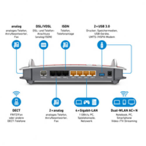 AVM FRITZ!Box 7490 WLAN-Router Gigabit Ethernet Dual-Band 3G Rot