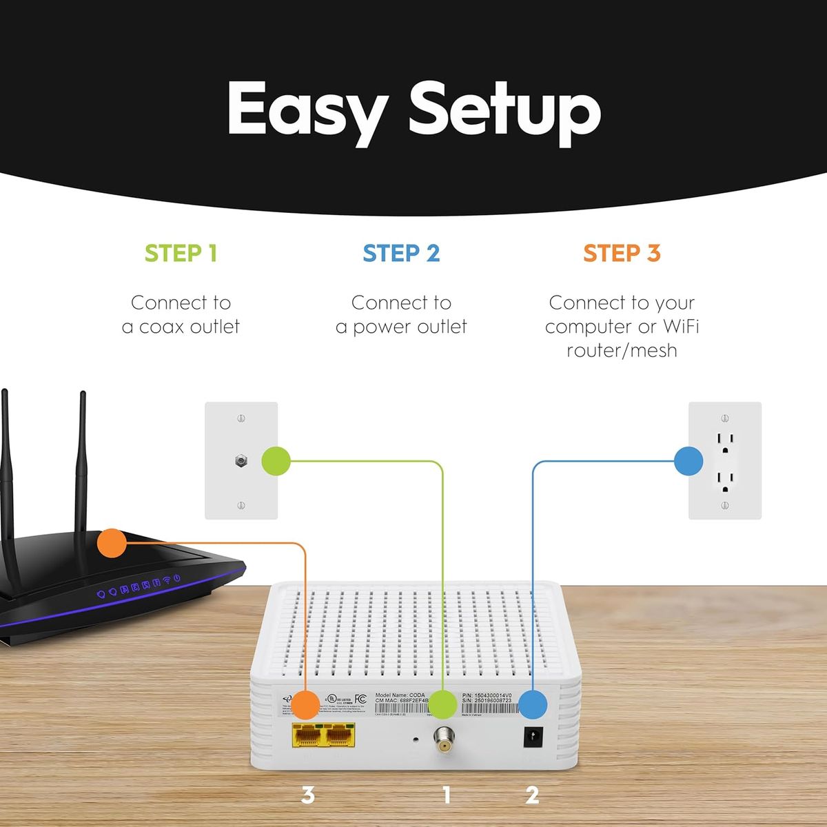 Hitron CODA DOCSIS 3.1 Kabelmodem, 2 x 1 Gbit/s, kompatibel mit Comcast Xfinity/Charter Spectrum/Cox, kein WLAN