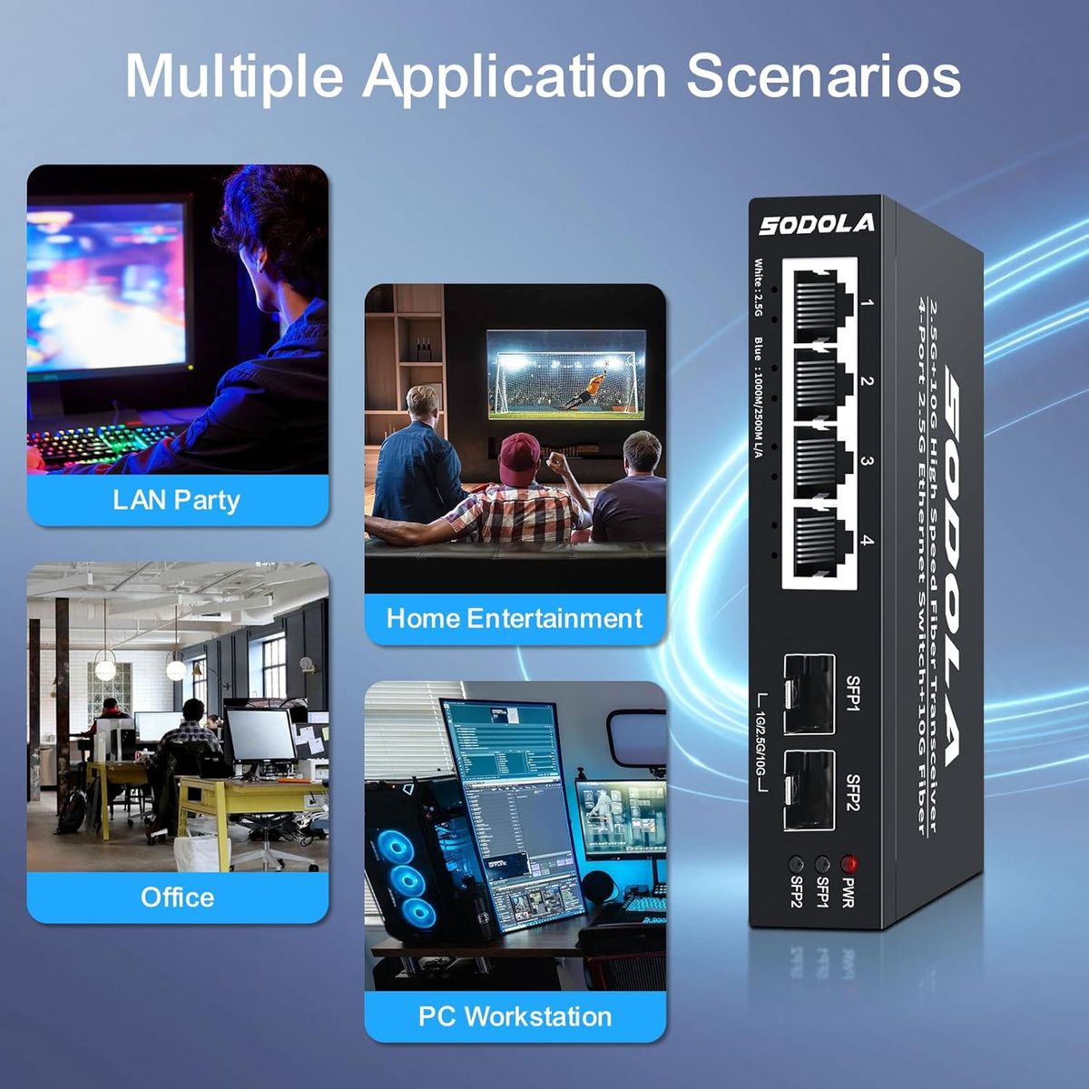 SODOLA 6 Port 2,5G Unmanaged Ethernet Switch, 4X 2,5GBASE-T Ports, 2X 10G SFP+, 60 Gbit/s Switching-Kapazität, Mini wandmontierbarer 2,5Gb Netzwerk-Switch für Wireless AP, NAS, PC 4X2.5G+2X10G SFP+