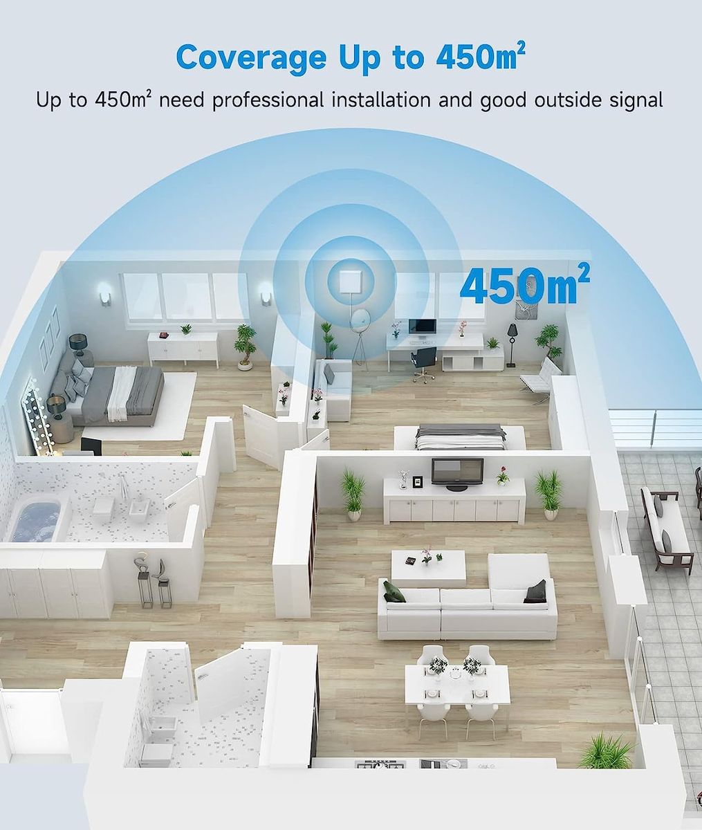 ANYCALL Handy Signalverstärker GSM 4g 3g LTE Repeater Band 8/3/1 900-1800-2100MHz Mobilfunk Verstärker für Zuhause Büro Signalverstärker Handy Sprachanrufe Daten für Alle Netzbetreiber Band 1/3/8-Zuhause Büro