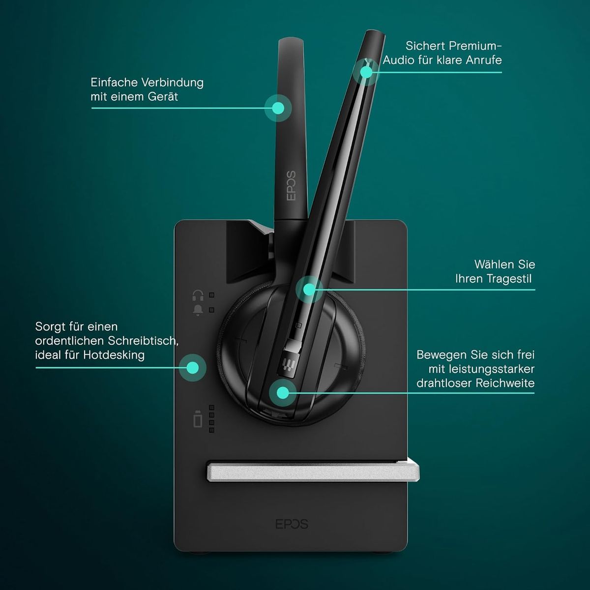 EPOS Impact D 10 Phone II - EU II - Kabelloses DECT-Headset für Tischtelefone, Geräuschunterdrückend, Mehrere Tragestile, Lange Akkulaufzeit, ActiveGard, Ideal für Büroprofis