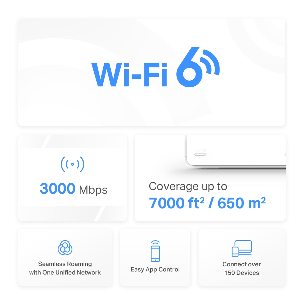 Mercusys Halo H80X AX3000 Wi-Fi 6 Mesh System Dual Band WLAN Router & Repeater 3000 mbit/s up to 650m² MU-MIMO White 3er Pack v1.0