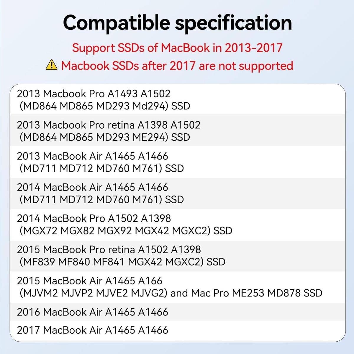 ANYOYO USB C 3.2 SSD-Gehäuse für MAC SSD 12+16 PIN MacBook Pro, MacBook Air, Mac Pro, iMac von 2013 bis 2017 Tragbares Speichergehäuse Kompatibel mit M.2 Nvme SSD mit Adapter