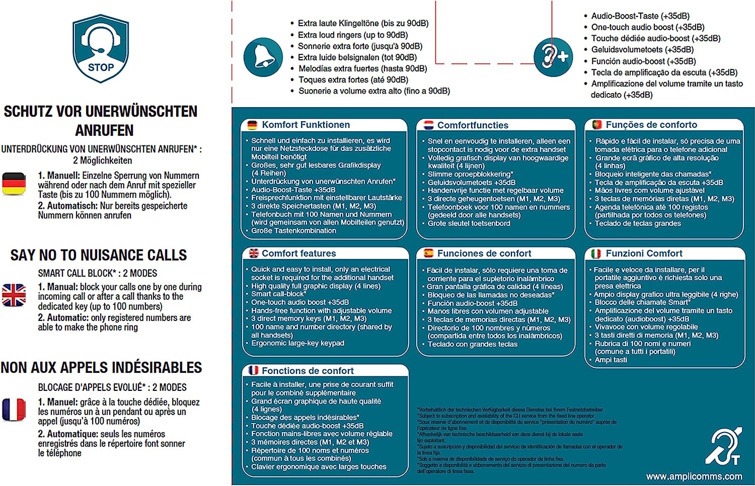 amplicomms BigTel 1502 Duo schnurloses DECT Großtasten Telefon, Zwei Mobilteile, Audio-Boost, extra Laute Klingeltöne, Hörgerätekompatibel, Anrufschutz