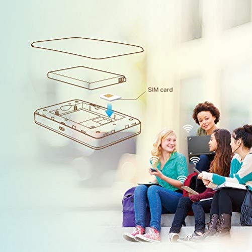 TP-Link M7350 LTE-Advanced Drahtloses Netzwerk-Equipment WLAN